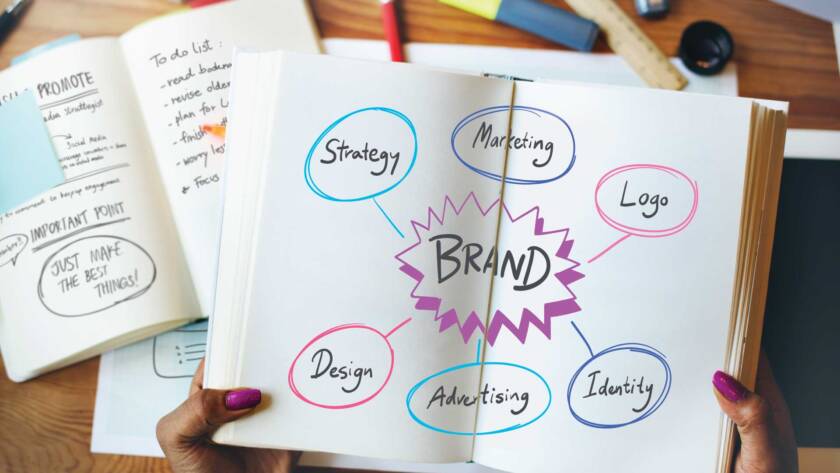 Why-Brand-Identity Matters