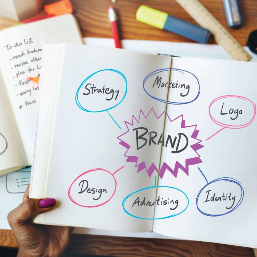 Why-Brand-Identity Matters